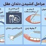 دندانپزشکی دکتر فرنیا