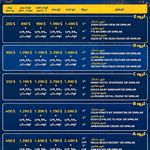 سفر پاییزی (بلیط قطار موجود نمی‌باشد)
