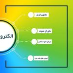 فیزیوتراپی آرش محتشمی