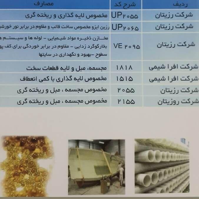 فایبرگلاس آریا