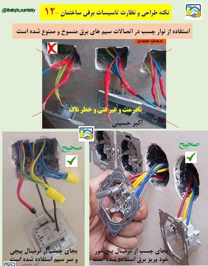 برقکاری امیر